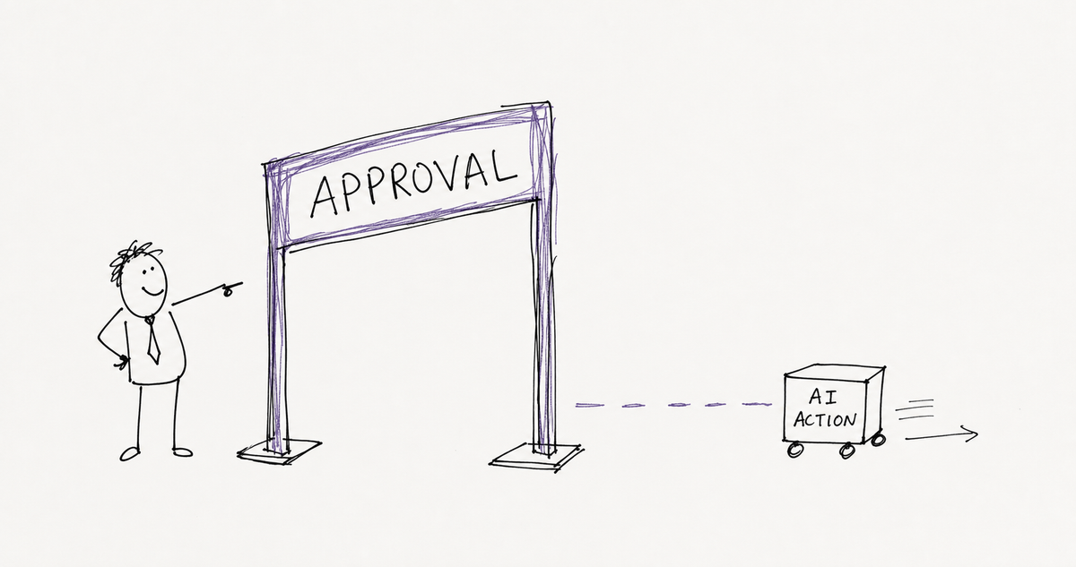 A crude whiteboard cartoon showing a magnificent freestanding approval gate with no fence attached, while a tiny wheeled box labelled AI ACTION quietly rolls around the open side.