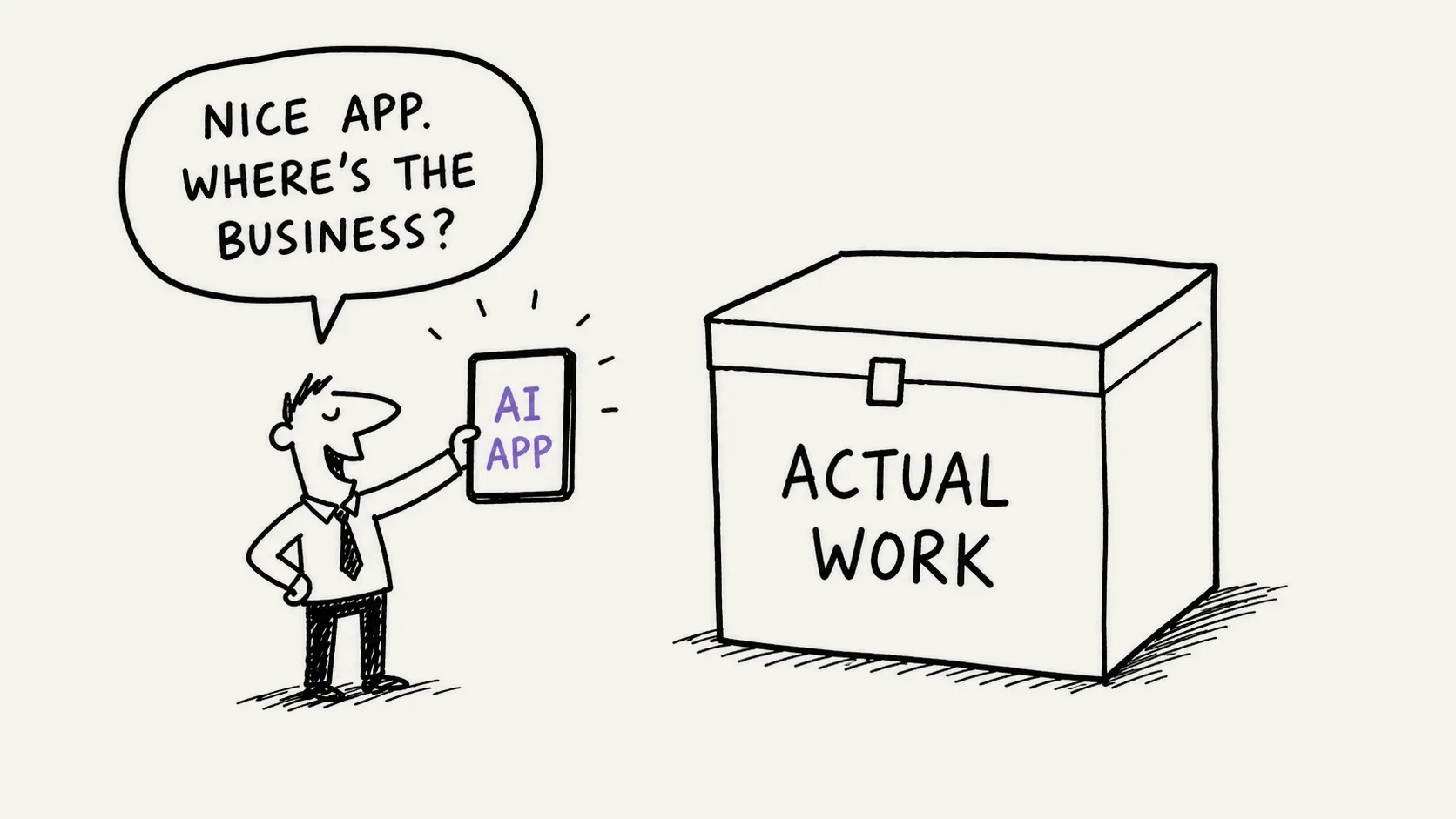 A proud product person holds up a neat AI app screen while behind it a much larger hidden machine is labelled workflow, data, trust and business logic.