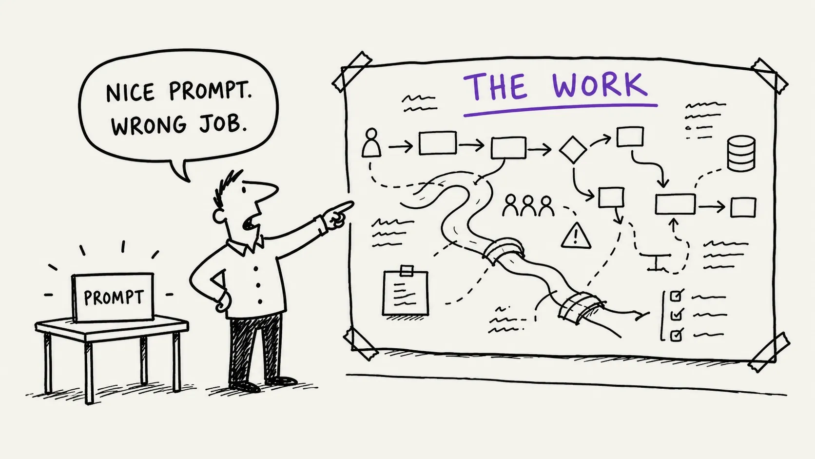 A designer points at the real work on a whiteboard showing the workflow layer.