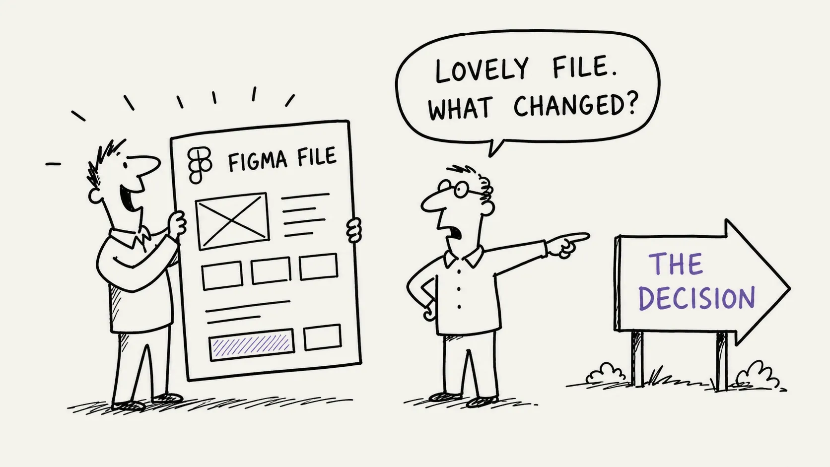 A designer holds up a polished Figma file while a business leader and customer look past it toward a working prototype labelled behaviour, data, workflow and decision confidence.